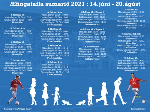 Sumartafla 2021 fótbolti