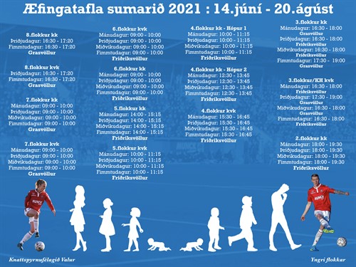 ÆFtafla 2021 sumar